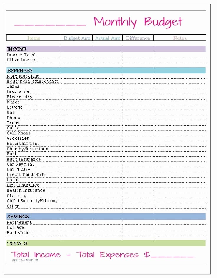 Free Monthly Household Budget Template Unique Free Monthly Bud Template