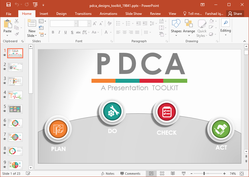 Free Power Point Templates Com Luxury Animated Pdca Powerpoint Template
