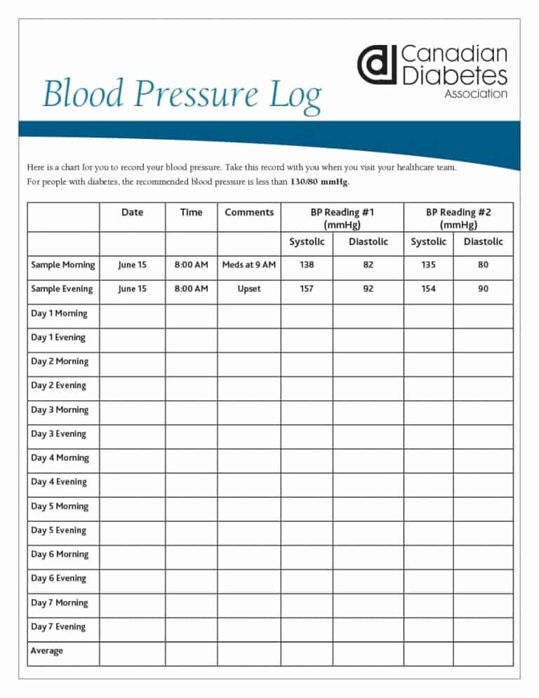 Free Printable Blood Pressure Log Lovely 56 Daily Blood Pressure Log Templates [excel Word Pdf]