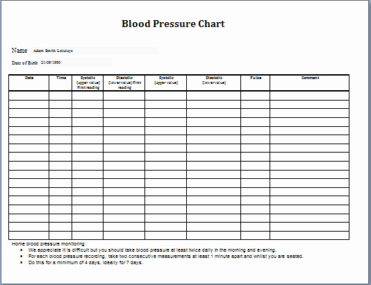 Free Printable Blood Pressure Log Unique Blood Pressure Chart