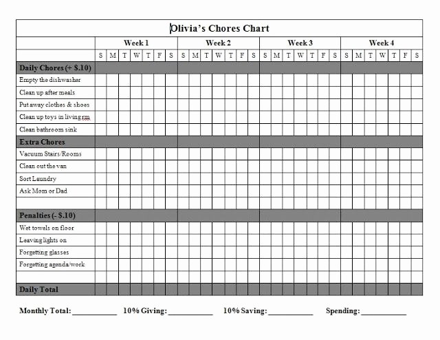 Free Printable Class Roster Template Inspirational Free Blank Class Roster Printable
