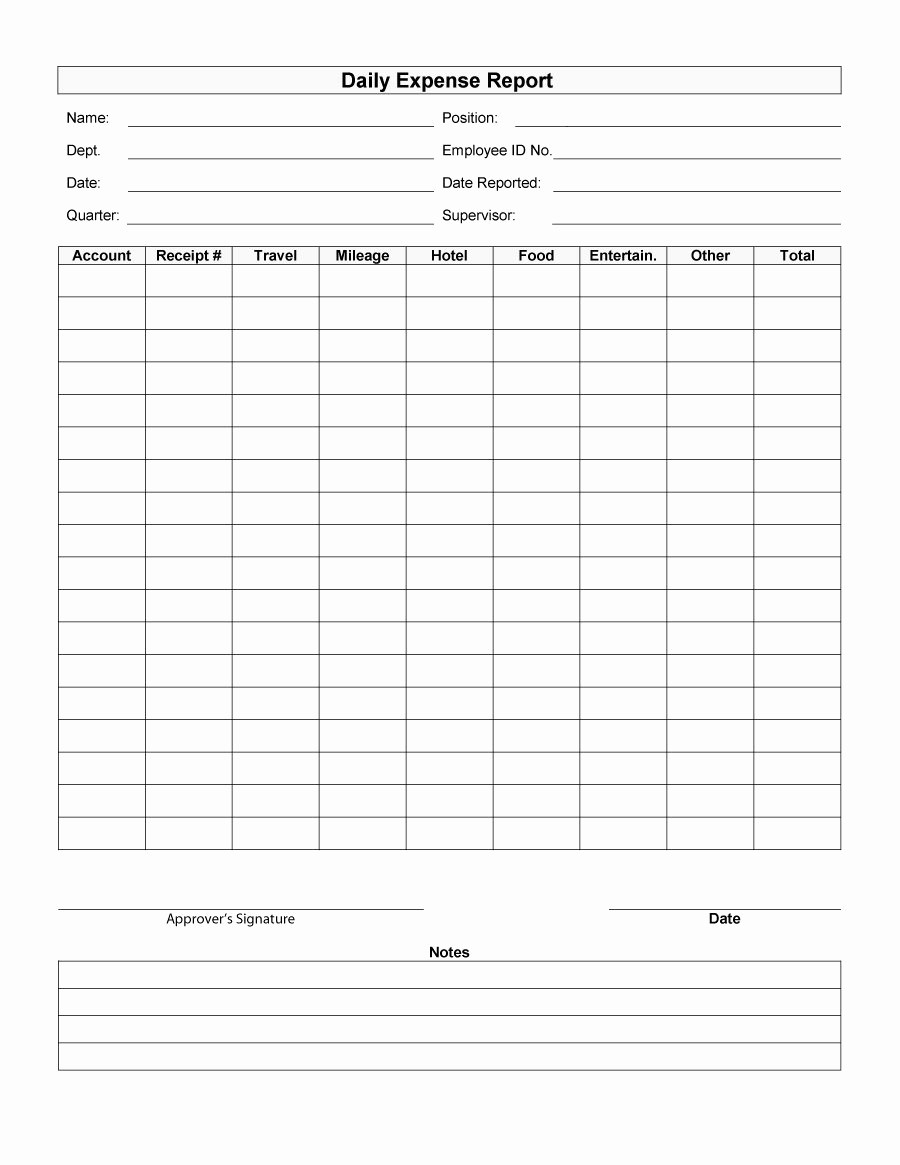 Free Printable Expense Report forms Elegant 40 Expense Report Templates to Help You Save Money