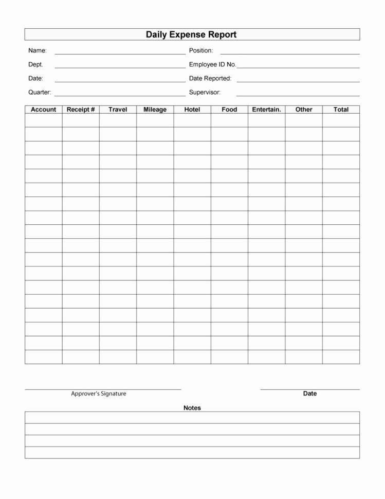 Free Printable Expense Report forms Elegant Blank Expense Report Template Microsoft Expense Report