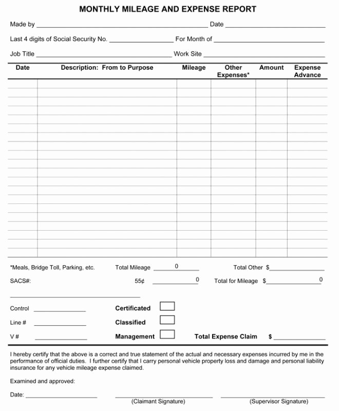 Free Printable Expense Report forms Elegant Free Expense Report form Pdf
