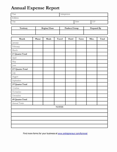 Free Printable Expense Report forms New Expense Printable forms Worksheets
