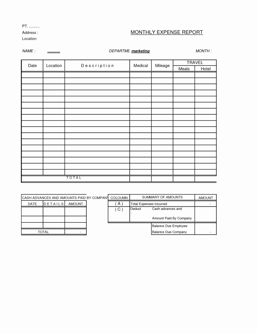 Free Printable Expense Report forms Unique Blank Expense Report Mughals