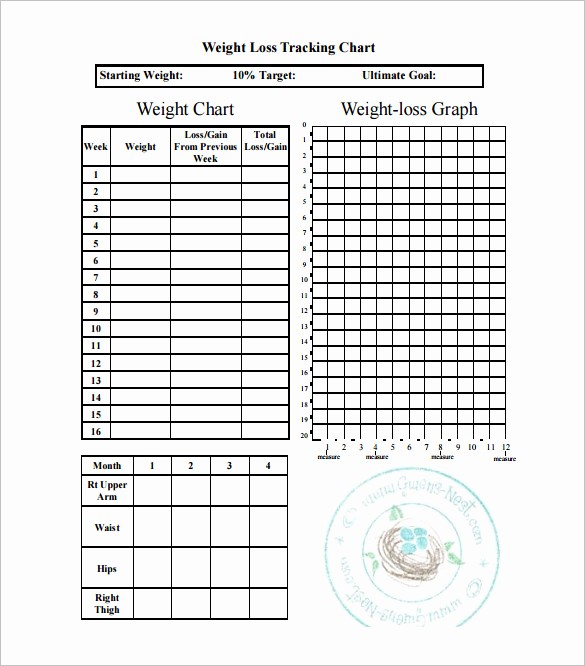 Free Printable Weight Loss Tracker New Weight Loss Chart Template – 9 Free Word Excel Pdf