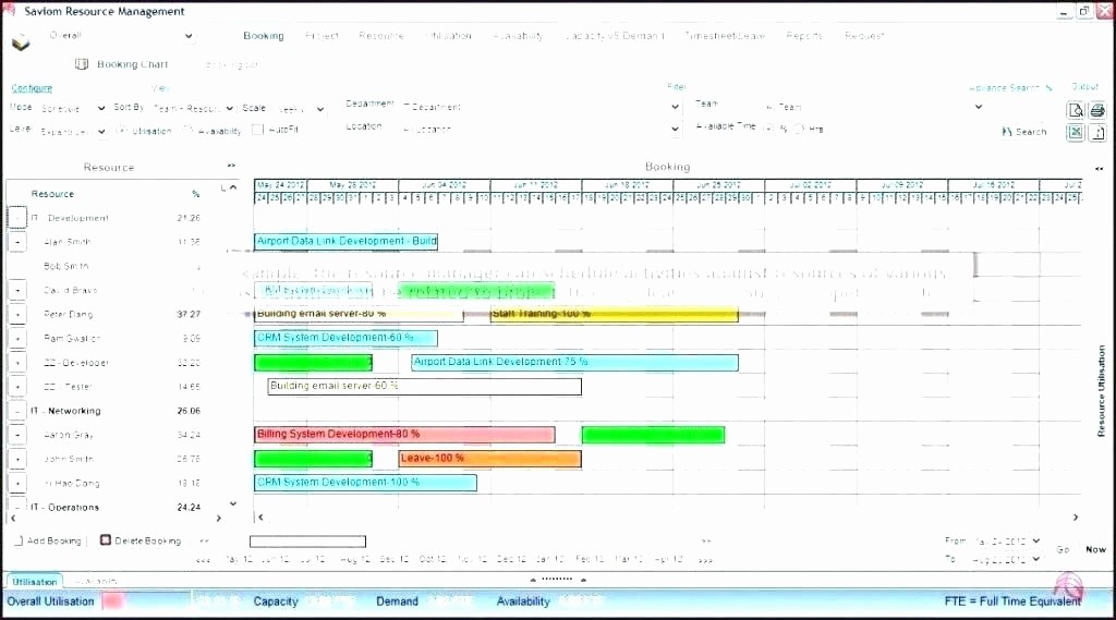 Free Production Scheduling Excel Template Best Of Production Planning Excel Template Production Planning