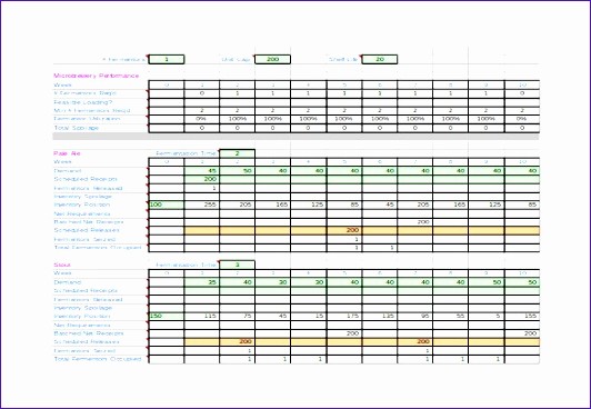 production schedule template excel free b0144