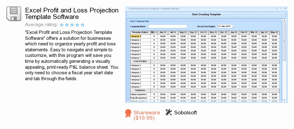 Free Profit and Loss software Luxury Free Excel Profit and Loss Projection Template software