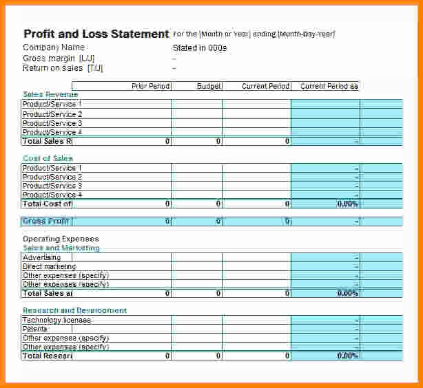printable profit and loss statement form