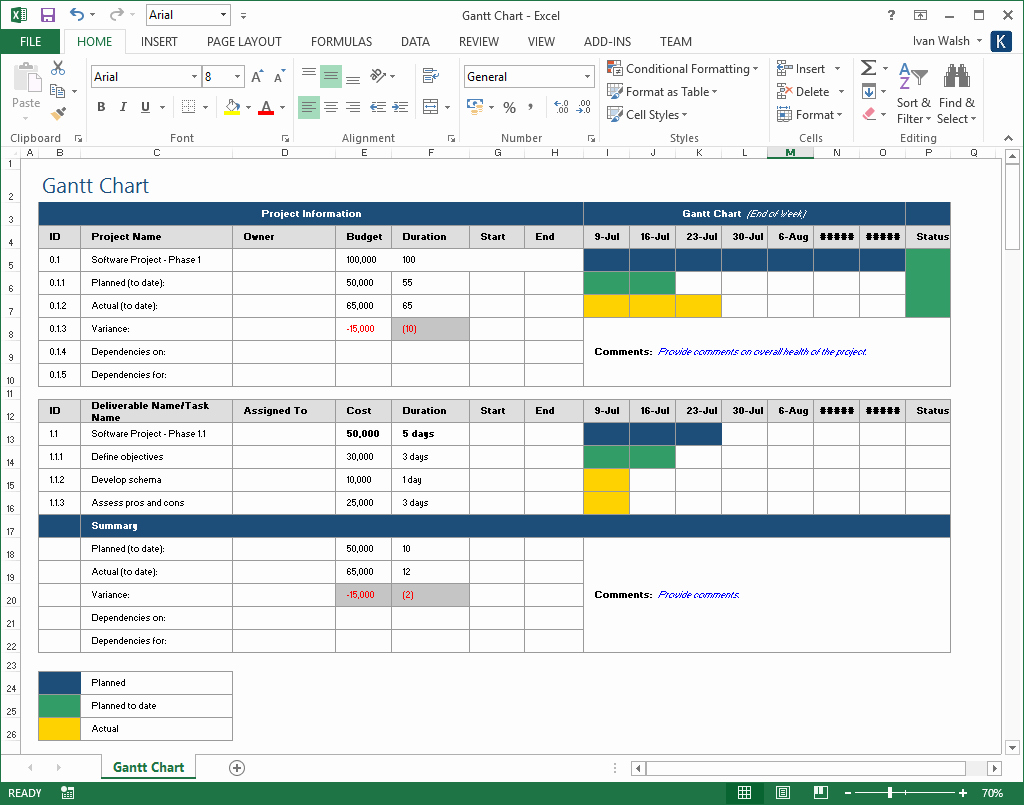 Free Project Plan Template Word Luxury Project Plan Template – Download Ms Word &amp; Excel forms