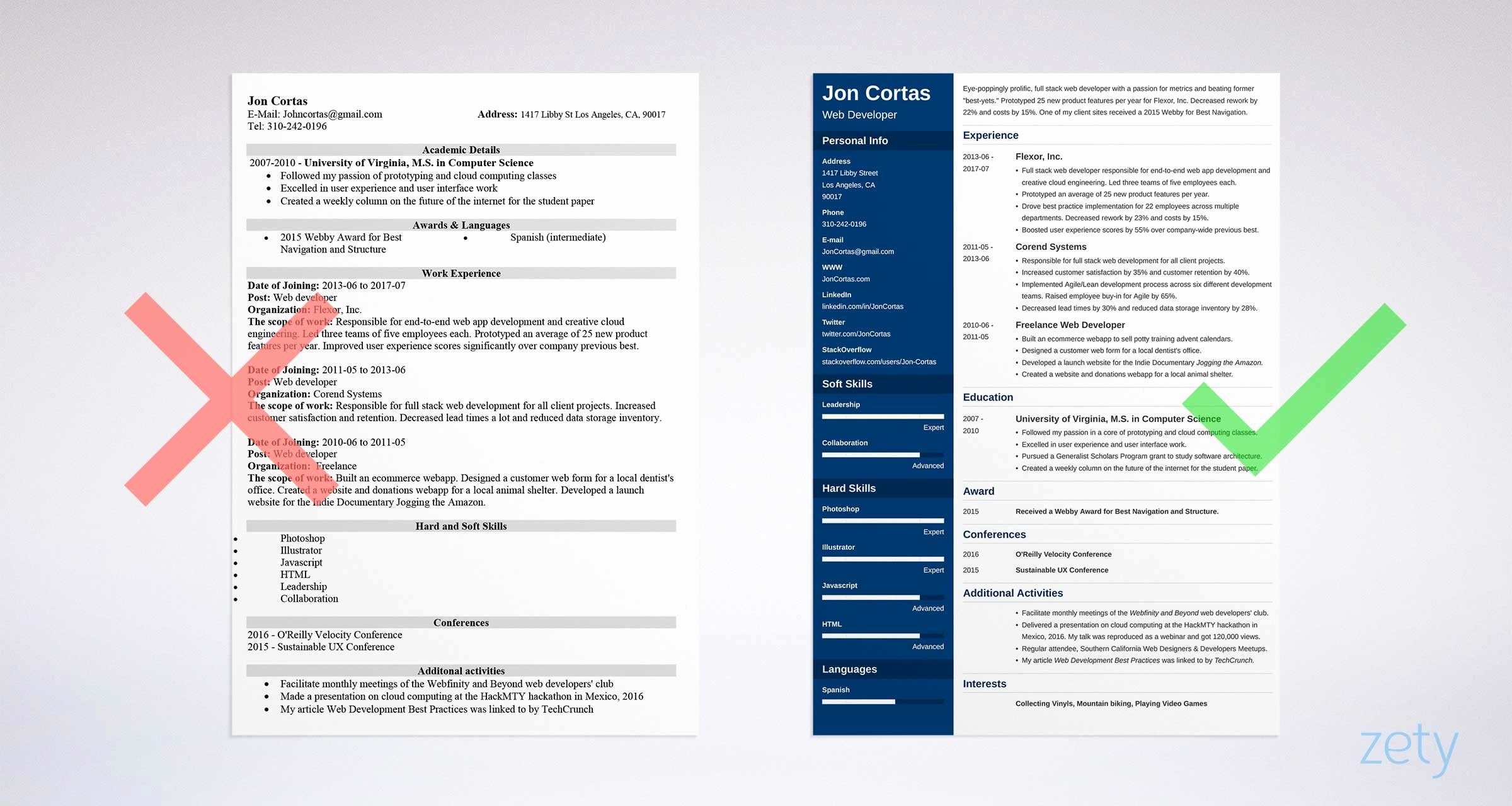 Free Word Resume Templates Download Beautiful Free Resume Templates for Word 15 Cv Resume formats to