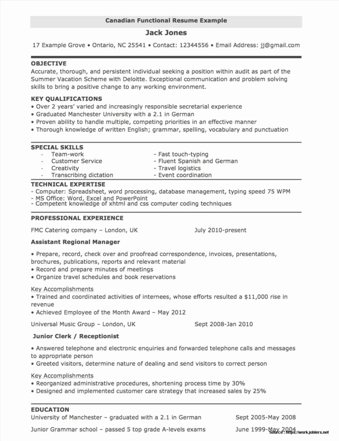 Functional Resume Templates Free Download New Functional Resume Templates Free Download Resume