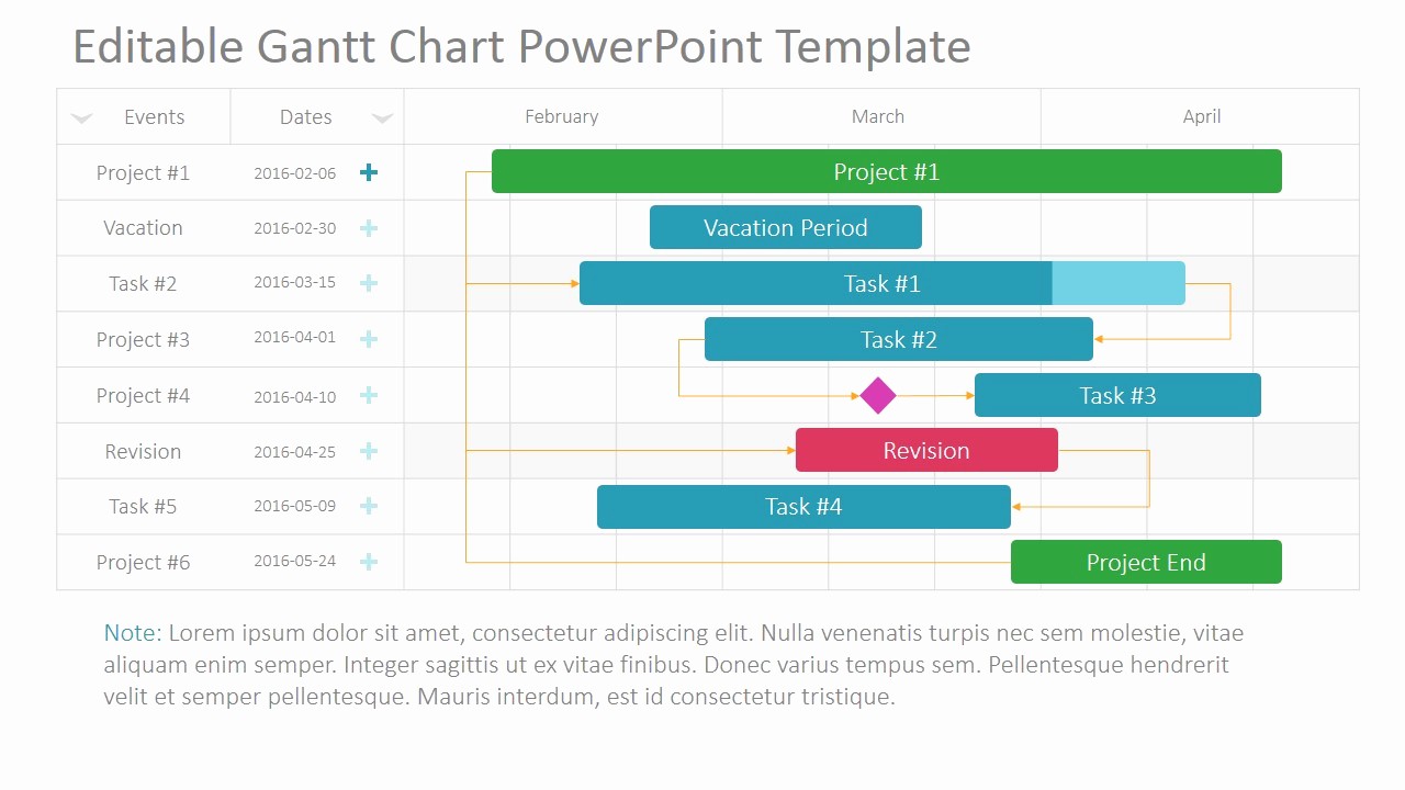 Gantt Chart Powerpoint Template Free Beautiful Pin Project Timeline Template Powerpoint Free On Pinterest