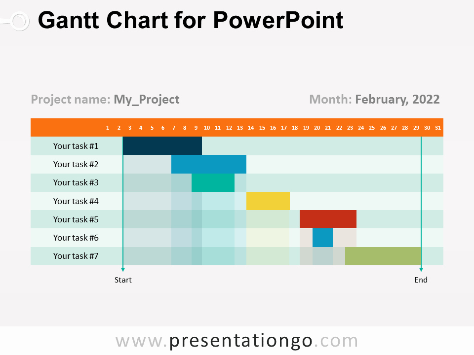 Gantt Chart Powerpoint Template Free Inspirational Gantt Chart for Powerpoint Presentationgo