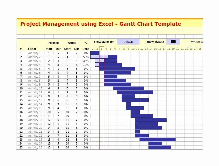 Gantt Chart Powerpoint Template Free Lovely Excel Chart Templates 2017