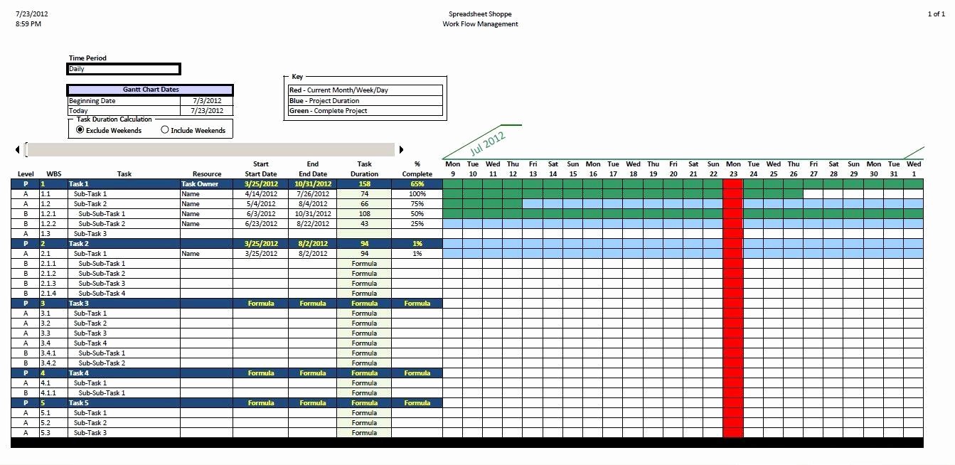 Gantt Chart Template for Excel Awesome Free Excel Gantt Chart Template Download