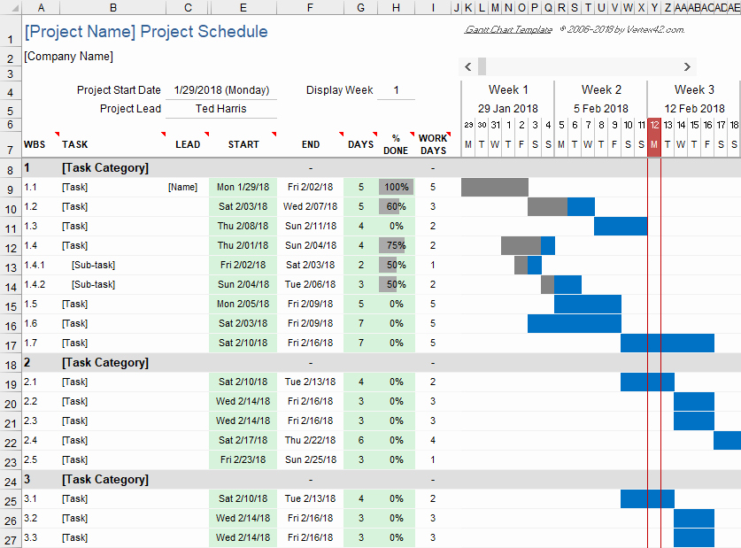 Gantt Chart Template for Excel Best Of Best Project Management Templates to Ease Up Your Project