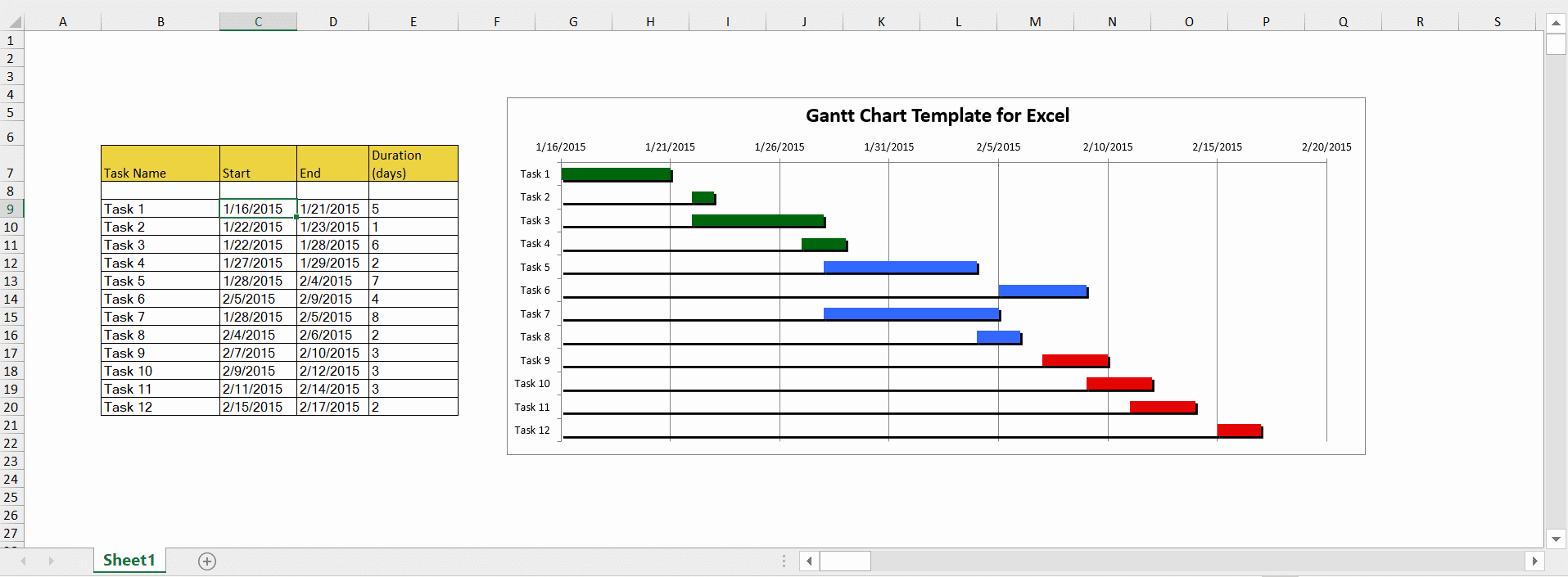 Gantt Chart Template for Excel Elegant Excel Gantt Chart Templates Proggio