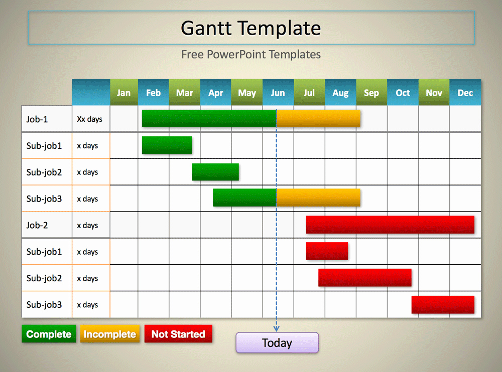 Gantt Chart Template for Excel Inspirational 5 Gantt Chart Templates Excel Powerpoint Pdf Google