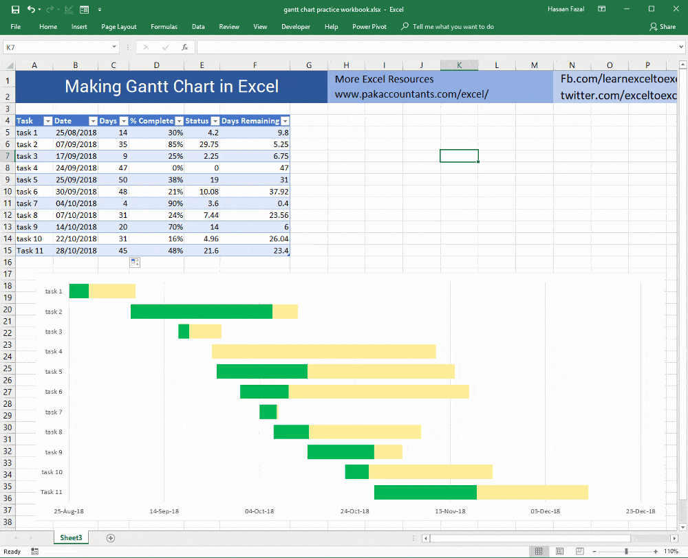 Gantt Chart Template for Excel New Gantt Chart In Excel How to Free Template Line