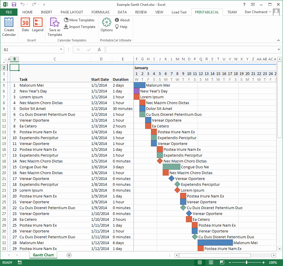 Gantt Chart Template for Excel Unique Excel Spreadsheet Gantt Chart Template Gantt Chart
