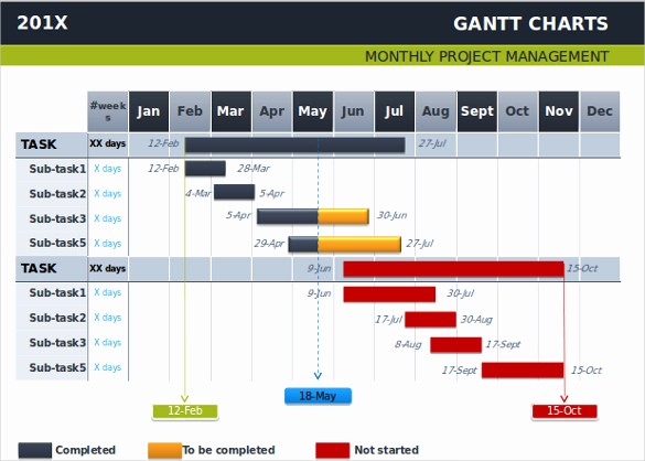 Gantt Chart Template Free Download Awesome 7 Powerpoint Gantt Chart Templates Ppt Pptx