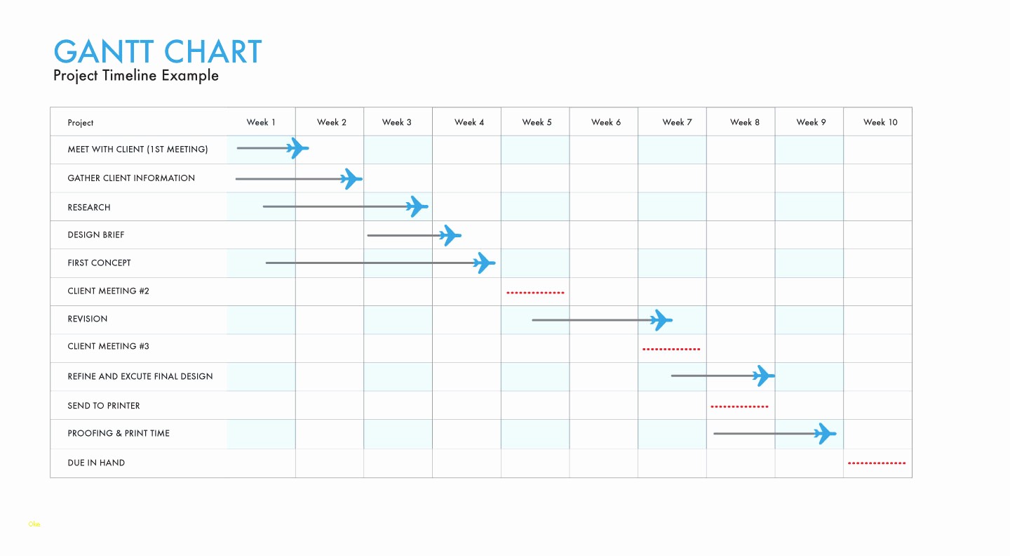 Gantt Chart Template Free Download Best Of Free Project Gantt Chart Template Excel Image Collections