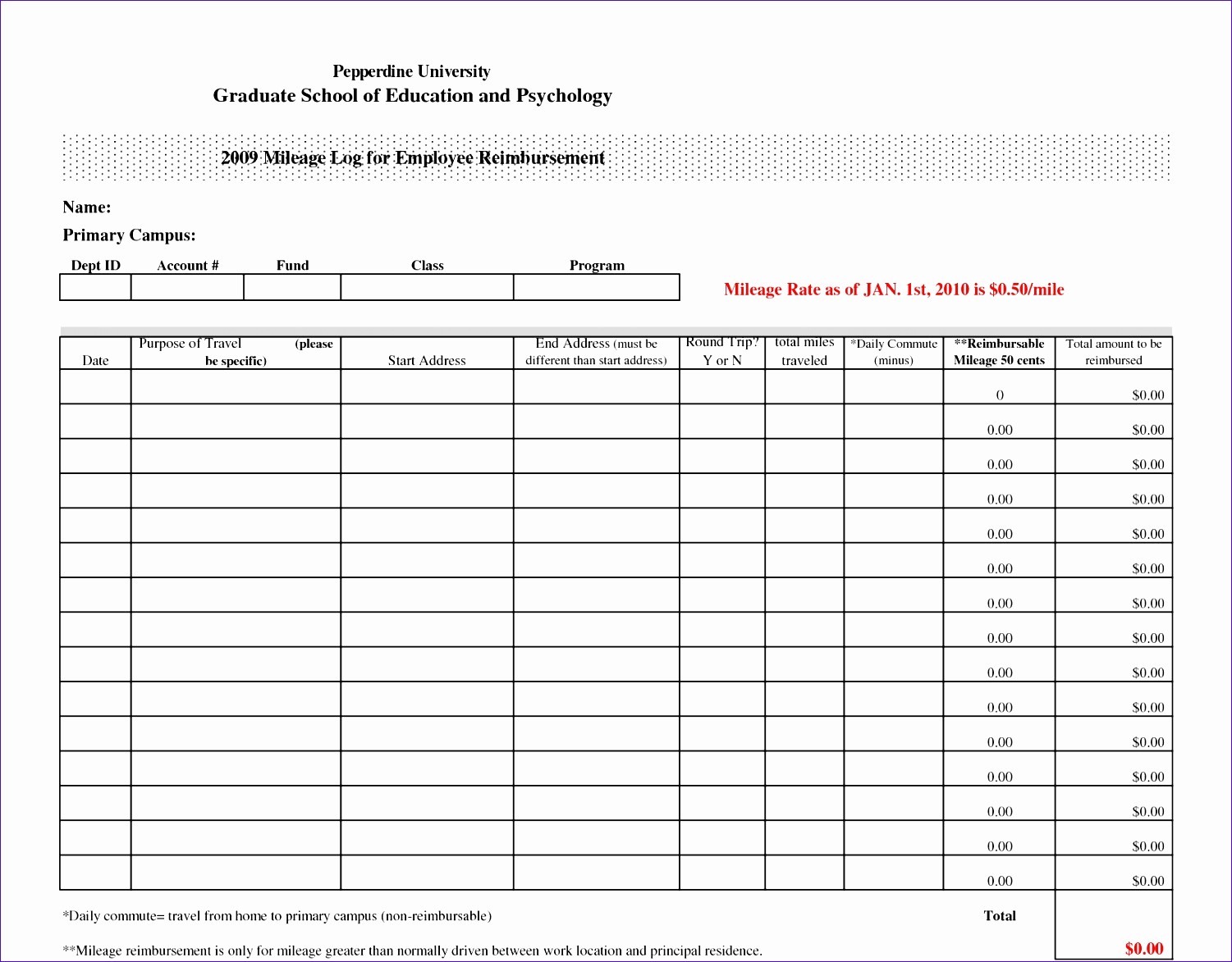 Gas Mileage Log Sheet Free Beautiful 8 Mileage Log Template Excel Exceltemplates Exceltemplates