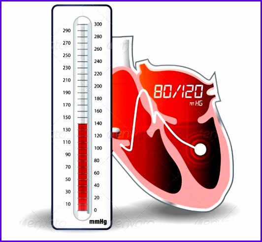 Google Docs Blood Pressure Template Best Of 6 Blood Pressure Excel Template Exceltemplates