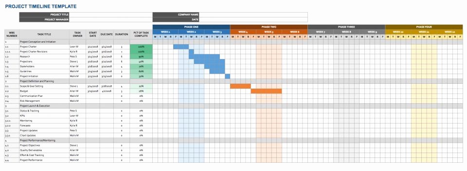 Google Sheets Calendar Template 2019 New Calendar Template Google Sheets Templates Data