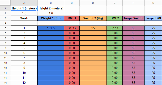 Google Sheets Weight Loss Template Awesome Weight Loss Chart – Reverb Studios Design
