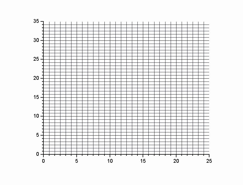 Graph Paper Template with Numbers Awesome Numbered Graph Paper Template – Azserverfo