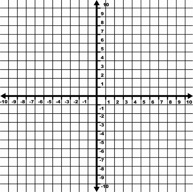 Graph Paper Template with Numbers Elegant the Gallery for Blank Numbered Grid