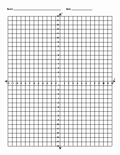 Graph Paper Template with Numbers Unique Coordinate Plan