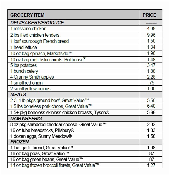 Grocery List with Prices Template Awesome 10 Grocery List Samples