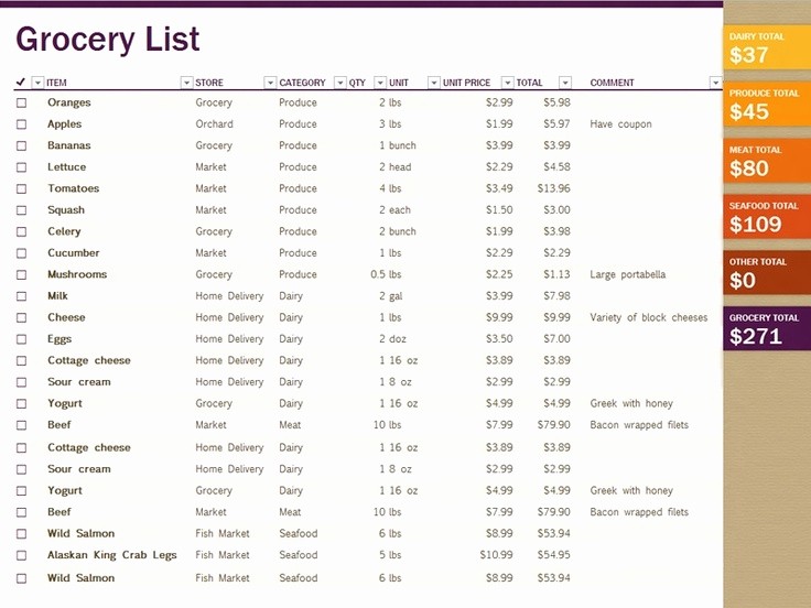 Grocery List with Prices Template Best Of Grocery List Maker with Prices