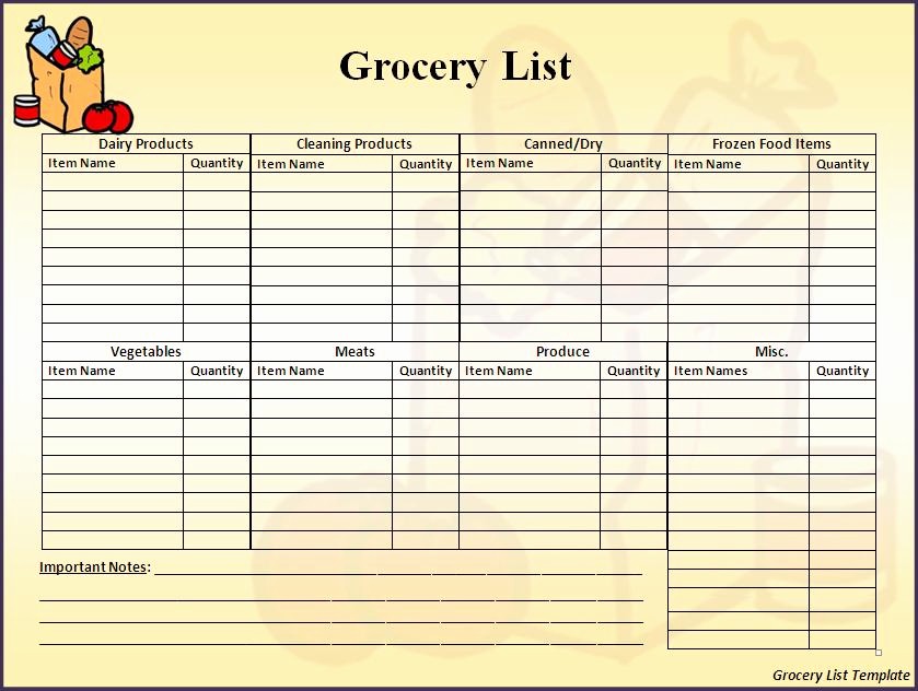 Grocery Shopping List Template Excel Inspirational Food for thought Gps for the Gs Grocery Store