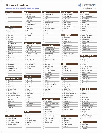 Grocery Shopping List Template Excel Luxury Best 25 Grocery List Templates Ideas On Pinterest