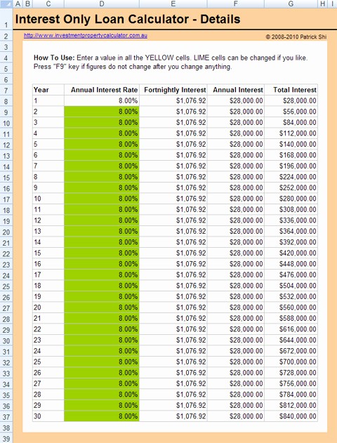 Help today Personal Loans Excel Unique Free Interest Ly Loan Calculator