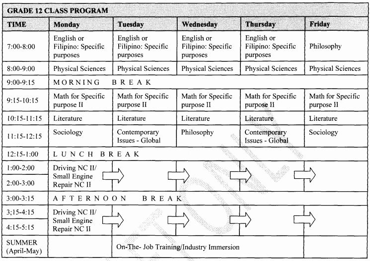 High School Class Schedule Example Lovely An Education Plan In Texas Mimicking Philippines Deped S