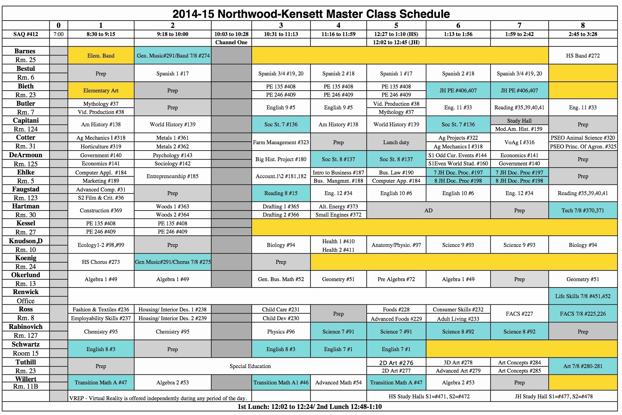 High School Class Schedule Example Lovely northwood Kensett 2015 2016 High School Class Schedule