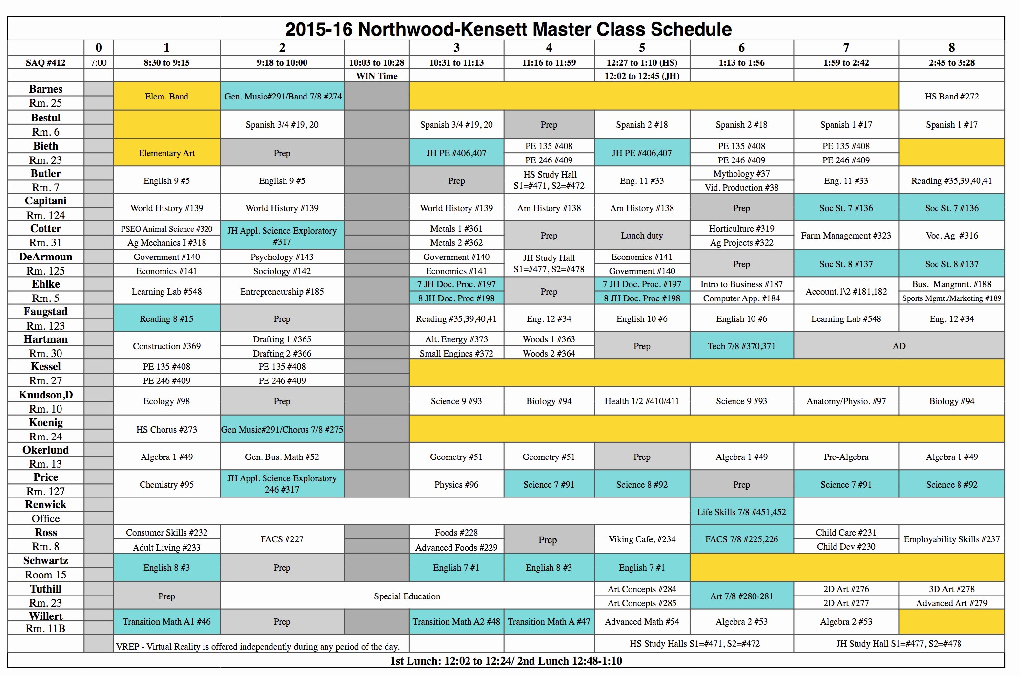 High School Class Schedule Example Luxury northwood Kensett 2015 2016 High School Class Schedule