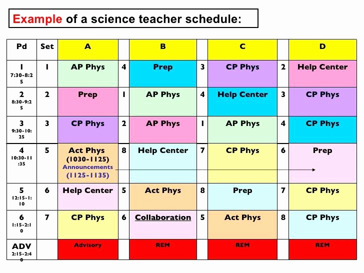 four year high school plan template class schedule weekly lesson