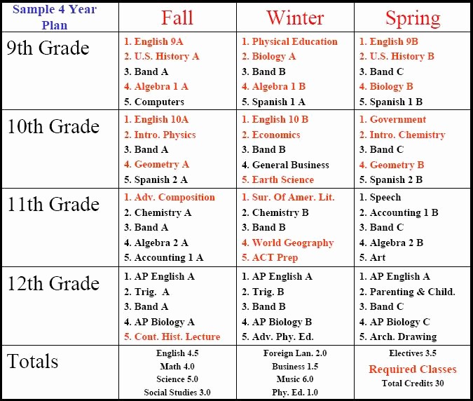 High School Class Schedule Sample Fresh High School Class Schedule Template San Pedro Senior