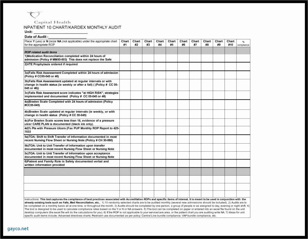 Hourly Sign Up Sheet Template Awesome Hour Nursing Shift Report Template form Economics and