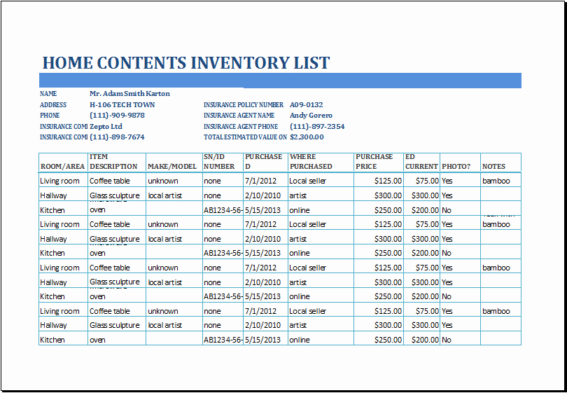 50 House Contents List For Insurance