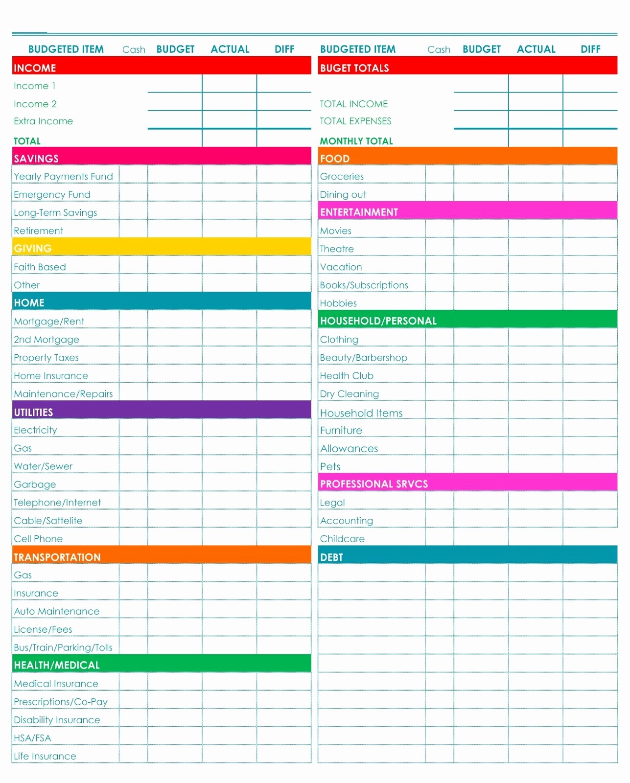 Household Budget Spreadsheet Template Free Fresh Free Monthly Bud Template