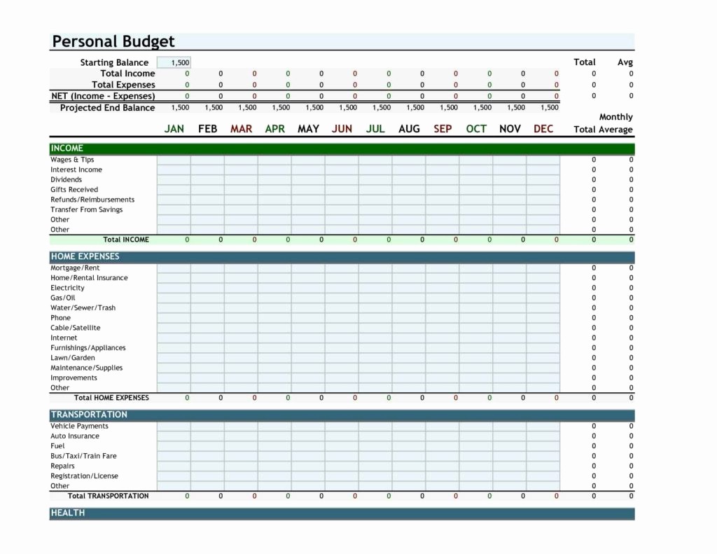 Household Budget Spreadsheet Template Free Lovely Bud Ing Spreadsheet Template Bud Spreadsheet